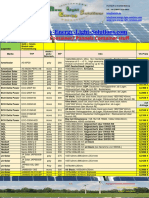 PV-Module Contaienerware