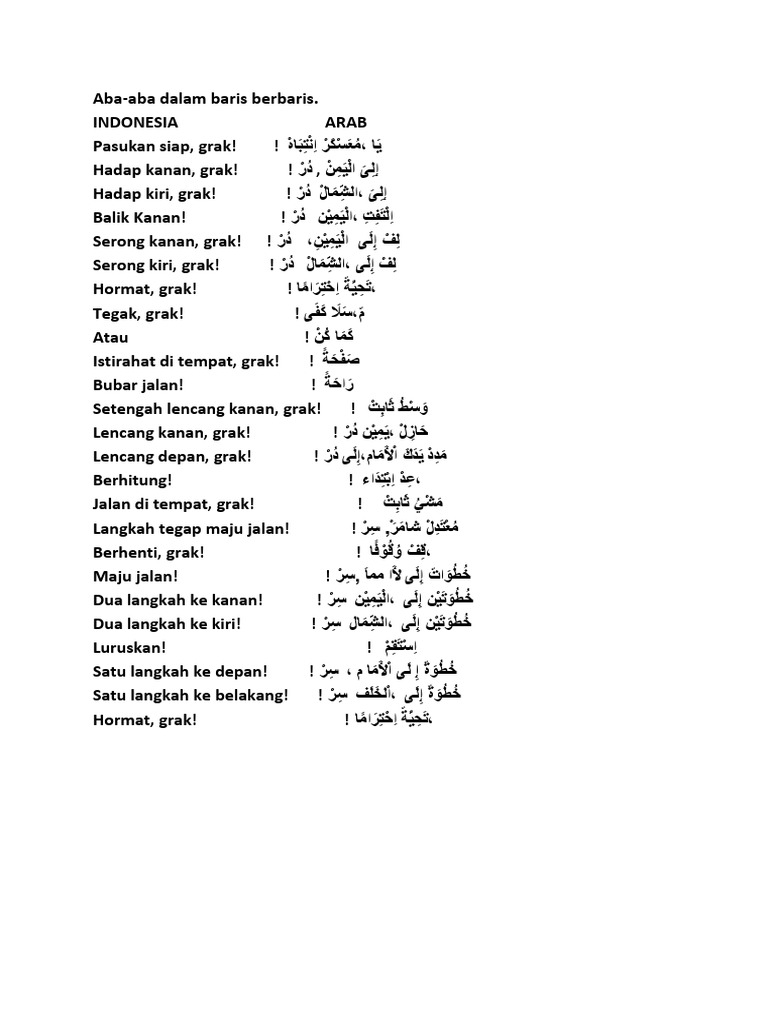 Aba Aba Dalam Bahasa Arab Pdf