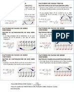 Fórmulas de Ingeniería Económica y Amortización..docx