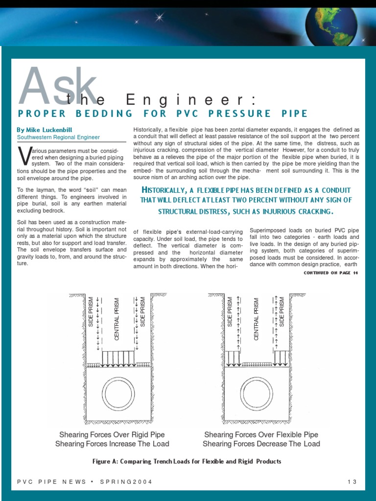 Proper Bedding For PVC Pressure Pipe PDF Pipe (Fluid Conveyance) Soil