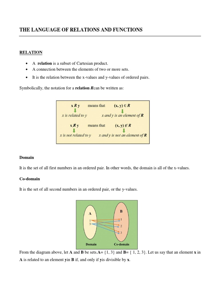 Math Module | PDF | Deductive Reasoning | Inductive Reasoning