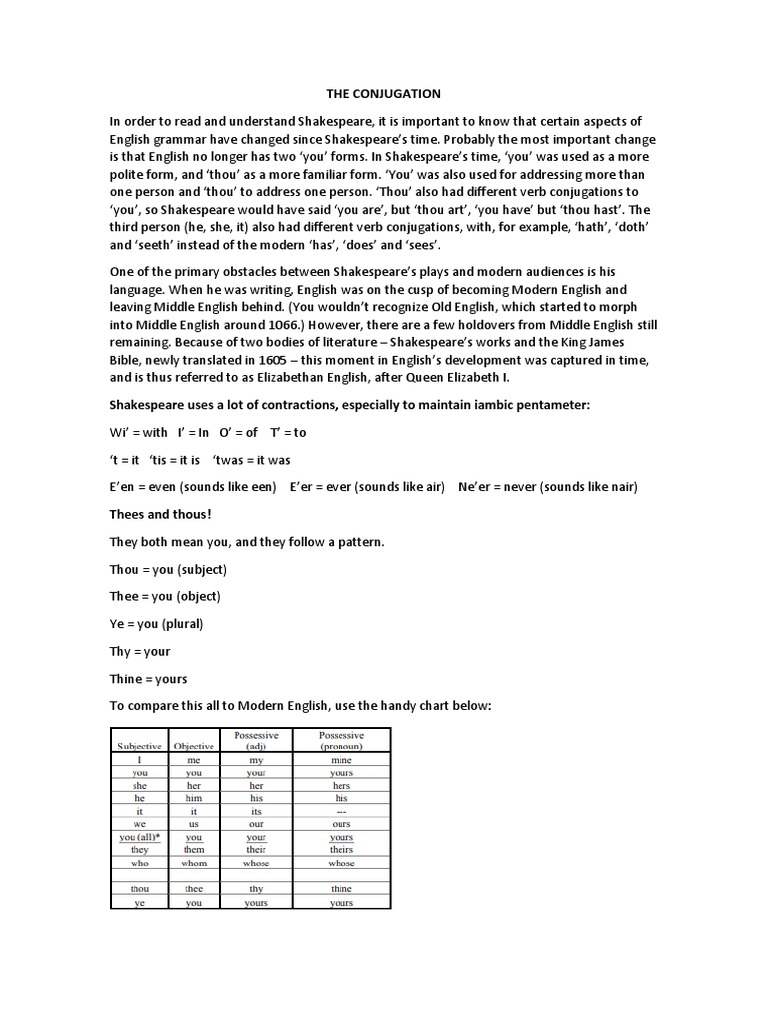 The Conjugation | PDF | Thou | Grammatical Conjugation