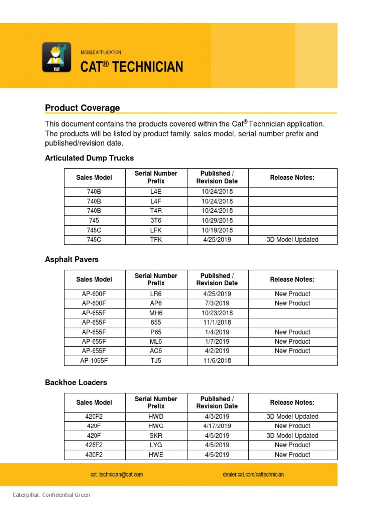 Cat Technician Product Coverage | PDF | Industrial Equipment | Heavy ...