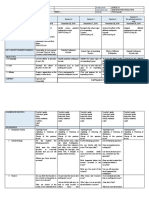 DLP WEEK 3 3rd Quarter