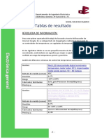 Sistema de Control de Temperatura Autonomos