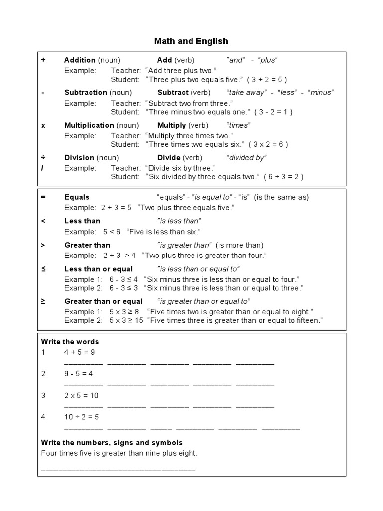 MATH VOCABULARY WORDS AND DEFINITIONS PDF intelligence overview