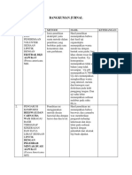 Rangkuman Jurnal