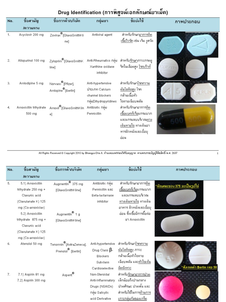 Drug Full) | PDF