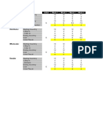 GameResult Isb3 Team002 1 1-Classic Donothing ISB