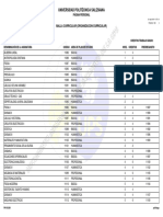 Malla Academica Ing - Mecatronica