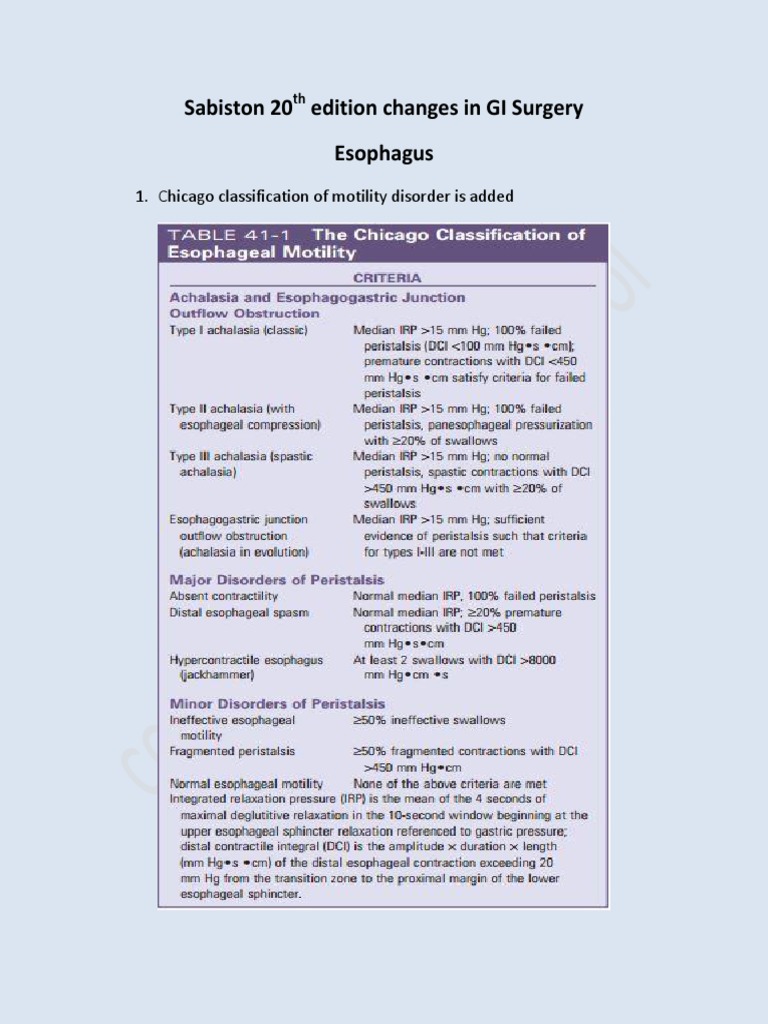 Updates in Sabiston 20th Edition Surgery | PDF | Wellness