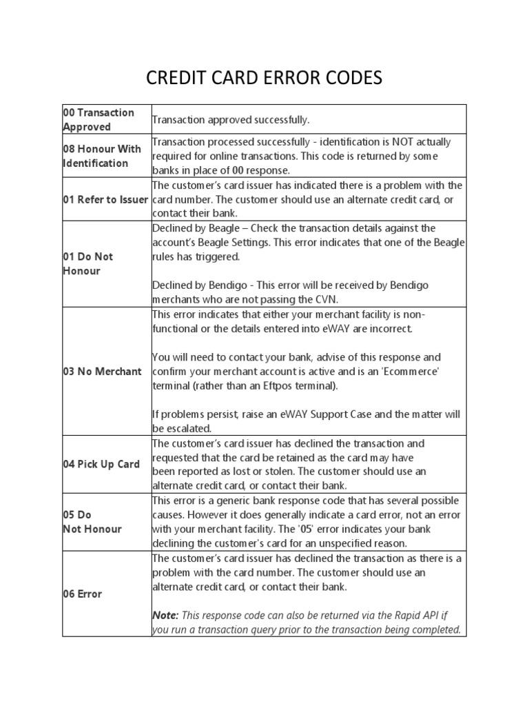 Credit Card Error Codes PDF Credit Card Financial Transaction