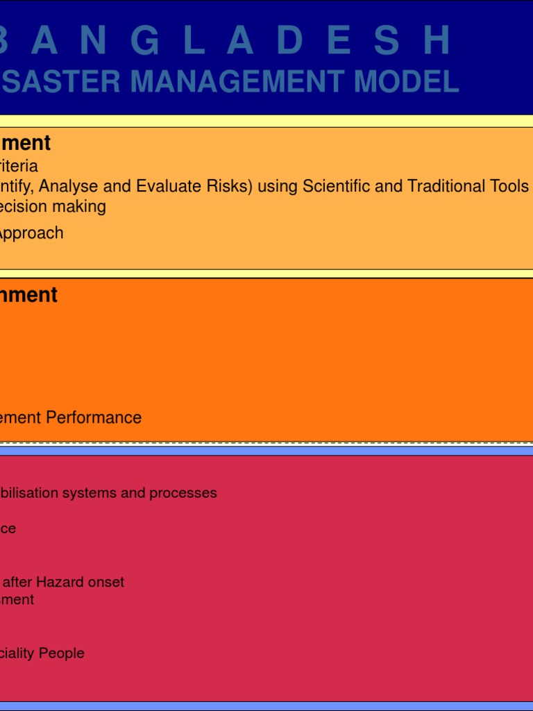 Community Risk Assessment Pdf Hazards Risk Management
