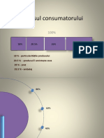 Interesul Consumatorului