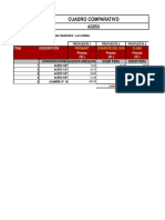 Cuadro Comparativo Acero