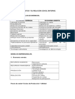 Los Costos y Su Relación Con El Entorno