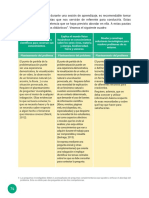 6 Procesos didacticos CIENCIA Y TECNOLOGÍA.pdf