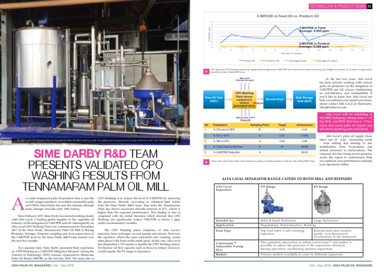 CPO Washing Success at Tennamaram Mill | PDF | Oil Refinery | Palm Oil
