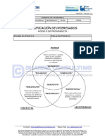 FGPR - 335 - 06 - Clasificaci N de Interesados - Modelo de Prominencia