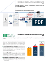 Resumen Metodología