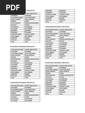 Ejaan Nama Makanan Yang Betul Pdf