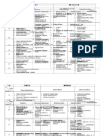 Eje Matematicas 1º A 11º