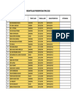 Rekapitulasi Penempatan CPNS 2018