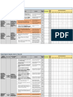 Propuesta Del Programa Regional de Seguridad y Salud en El Trabajo