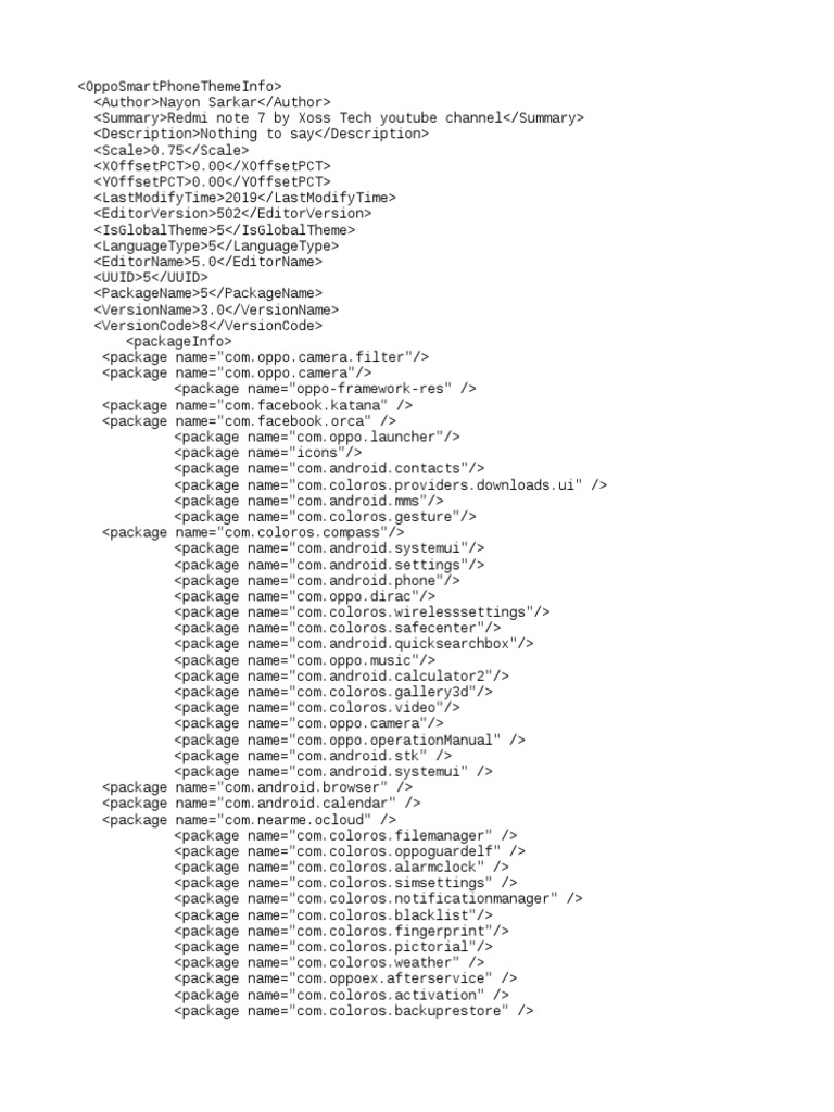 Thememanagement | PDF