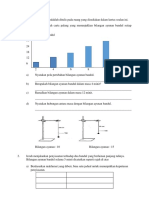 Latihan Kemahiran Manipulatif Sains 2020