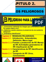 CAPITULO 2 - SESION 2. 2.  RESIDUOS PELIGROSOS -  MAESTRIA 2019.pptx 2-1