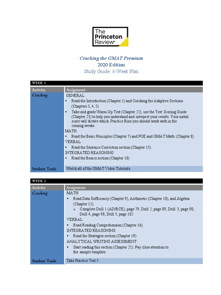 8-Week GMAT Study Plan Guide | PDF | Graduate Management Admission Test ...