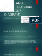 Cause and Effect Diagram (Fishbone Diagram)