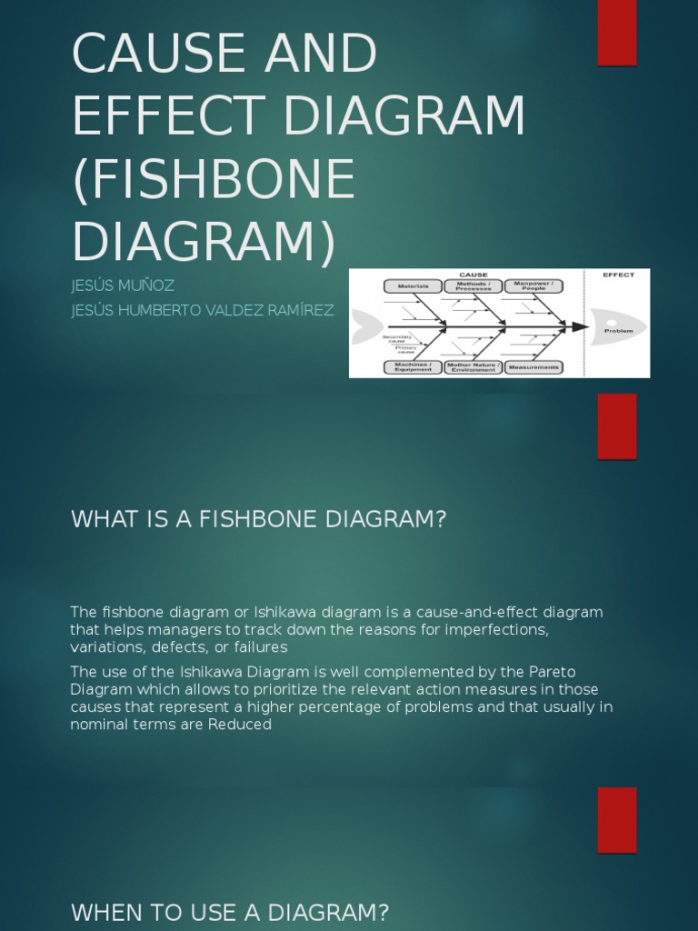 Cause and Effect Diagram (Fishbone Diagram) | PDF