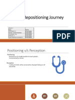 Saffola - Repositioning Journey