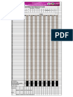 Template-1-QUARTERLY-TEST-RESULTS-BY-CLASS-Elementary-Level-FINAL