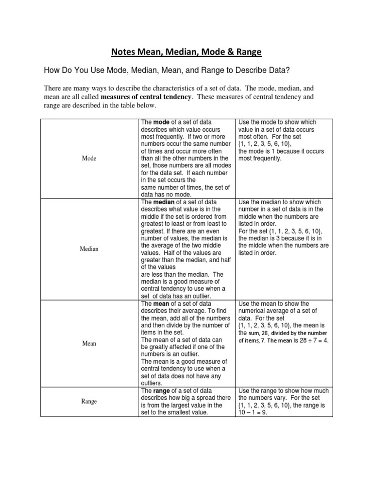 Mean Median Mode Range PDF | PDF | Mean | Median