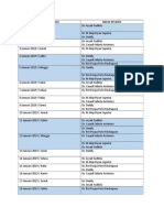 Jadwal Jaga Januari 2020