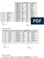 Data Siswa Yang Disuntik MR