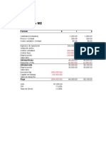 Analisis de Sensibilidad Calculo Manual