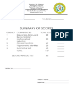 Precal Summary of Scores