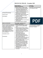 Protocol Update Dec 2019