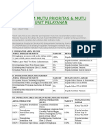 Program Mutu Prioritas