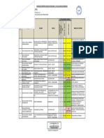 Matriz Iperc - Instalación de Aa