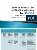 MMD Pekon Mulang Maya