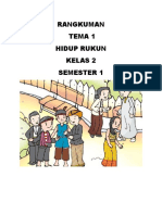 Rangkuman Tema 1 Kelas 2