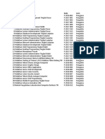 Pelatihan - Teknis 1