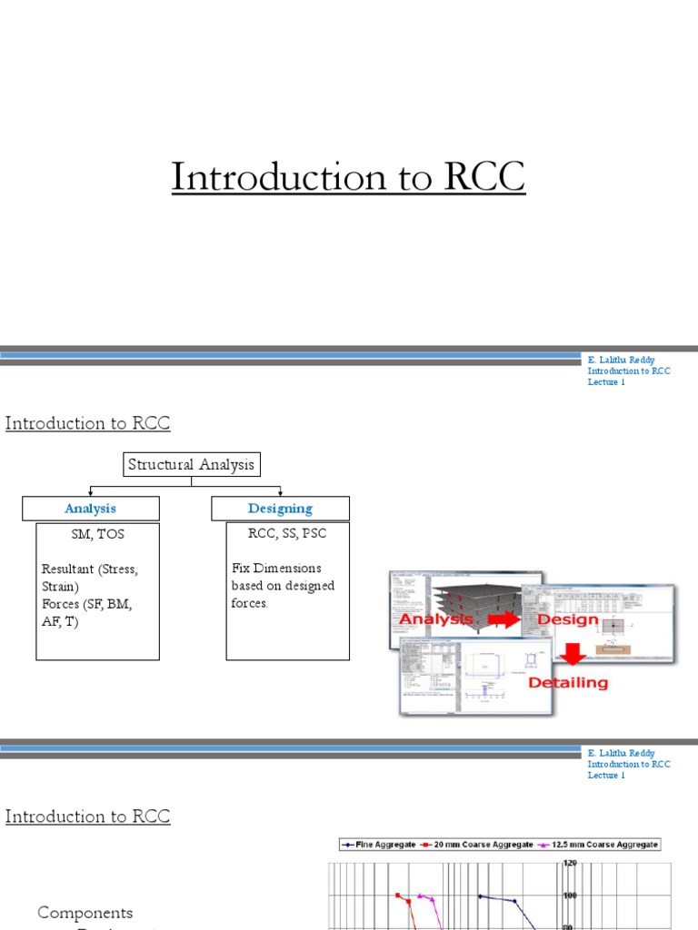 Introduction To RCC | PDF | Reinforced Concrete | Concrete