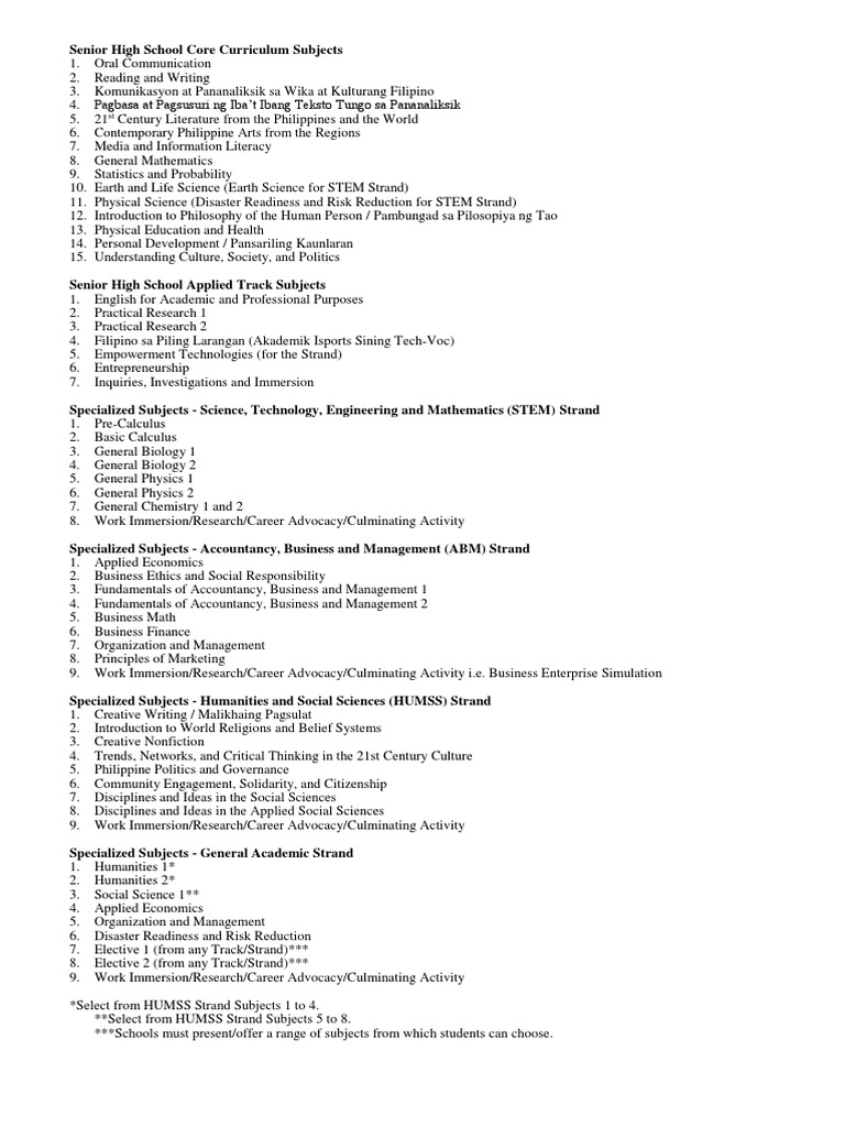 senior-high-school-subjects-pdf-social-science-humanities