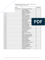 Daftar Kolektif Peserta Didik Man 1 Lahat Yang Lulus